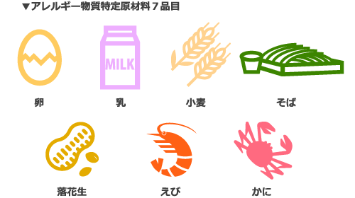 ▼アレルギー物質特定原材料7品目