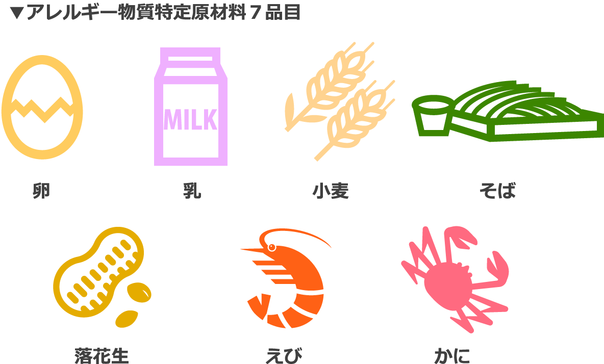 ▼アレルギー物質特定原材料7品目