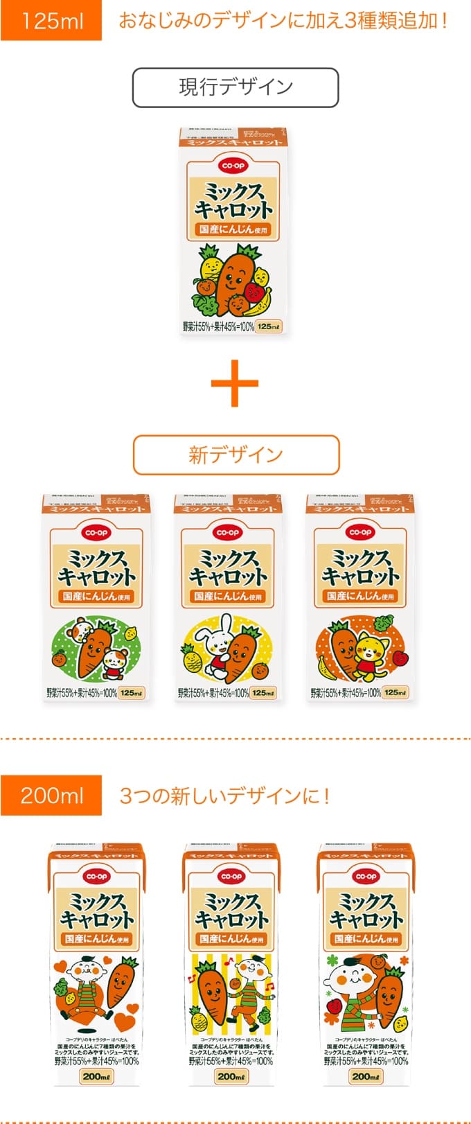 2018年6月のリニューアルで新パッケージが登場。125mlのパッケージはおなじみのデザインに加えてかわいい動物たちが登場する3種類が追加されて全4種類に。200mlは3種類の新しいデザインになりました。